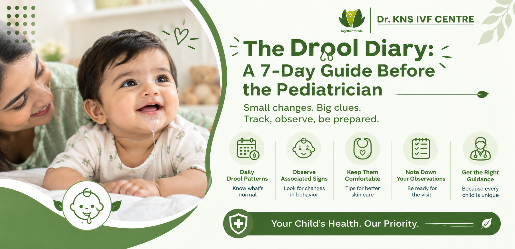 The Drool Diary: A 7-Day Guide Before the Pediatrician